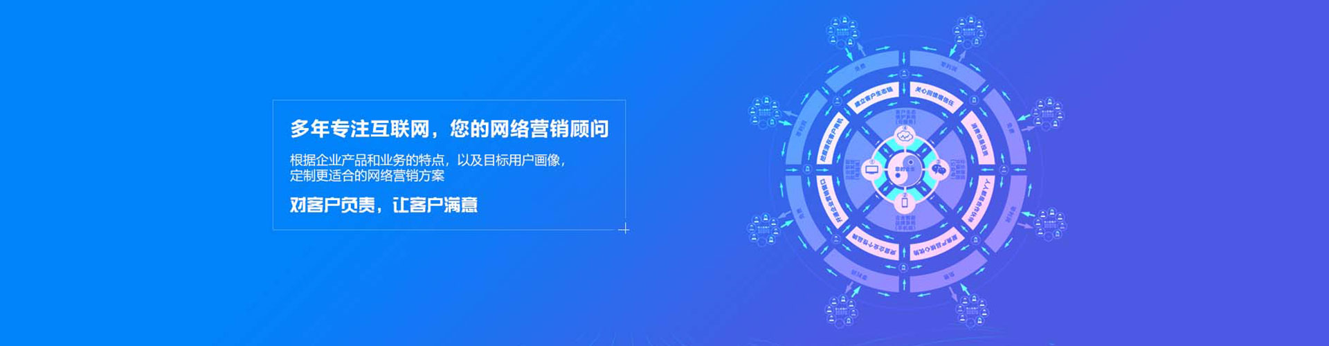 石首sem托管